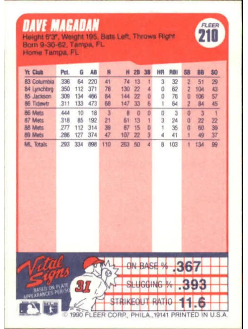 1990 Dave Magadan Fleer Baseball Card #210